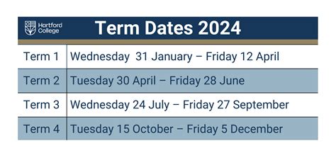 city uni term dates.